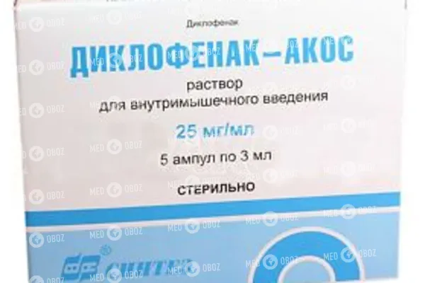 Инструкция по применению диметилсульфоксида (димексида)