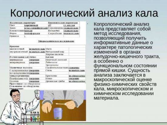 Йодофильная флора, как с ней бороться? - йодофильная флора в кале у ребенка - запись пользователя shcoda (id774321) в сообществе живем по-комаровскому в категории вопросик к мамочкам - babyblog.ru