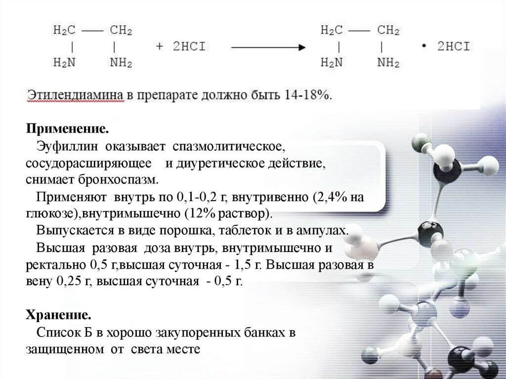 Эуфиллин при экзогенной, эндогенной и смешанной бронхиальной астме