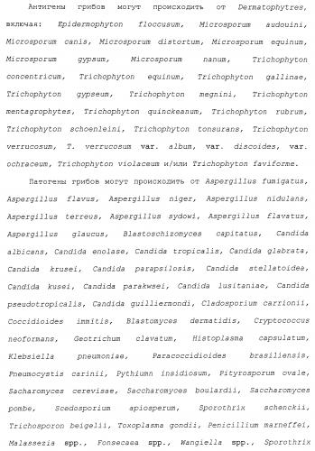 Выдержка из руководства по иммунологии.