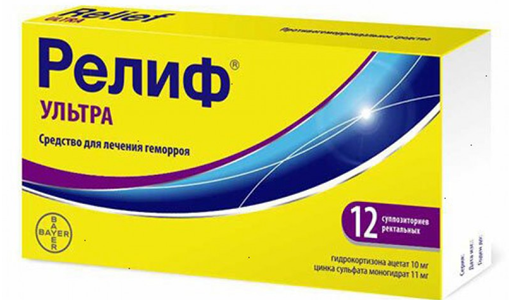 Руководство по применению свечей проктогливенол