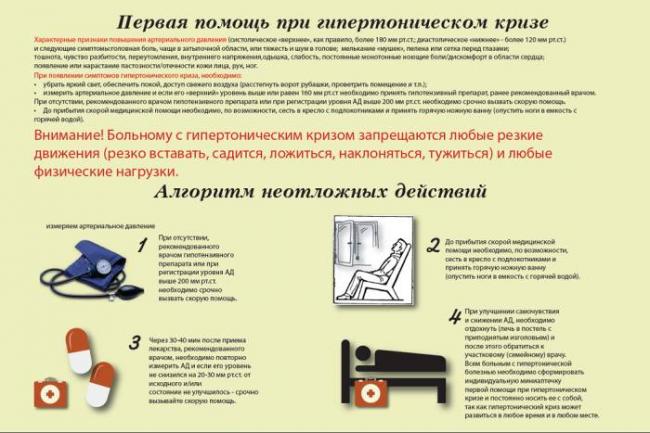 Урапидил*