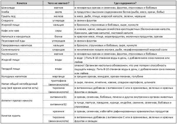 Гайморит при беременности