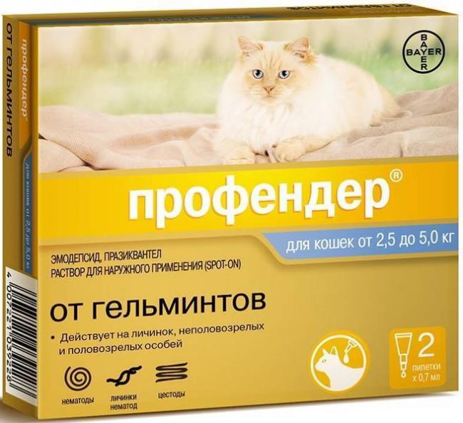 Инструкция по применению капель Профендер