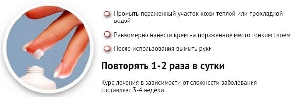 Применение крема супер псори от псориаза