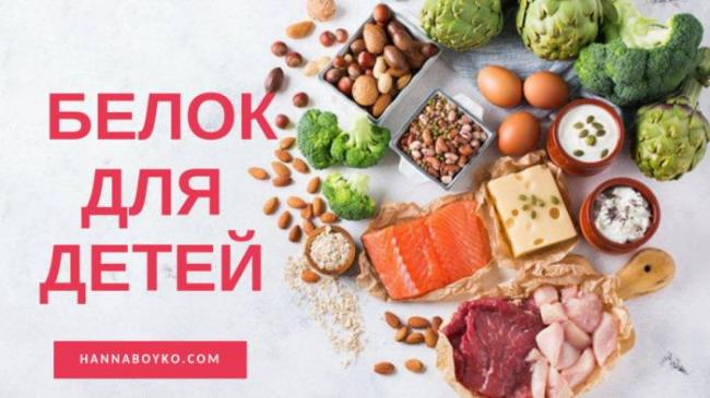 Белки ( протеины, полипептиды ) - высокомолекулярные органические вещества, состоящие из соединённых в цепочку пептидной связью альфа - аминокислот. белки. - презентация