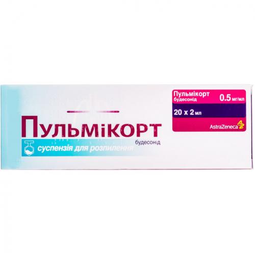 Препарат пульмикорт и аналоги