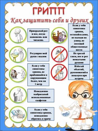 Заразен ли фарингит для окружающих