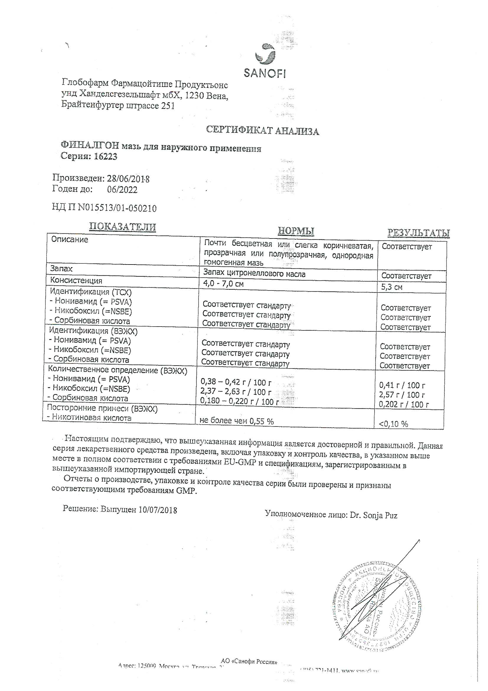 "финалгон": инструкция по применению, показания, аналоги, отзывы