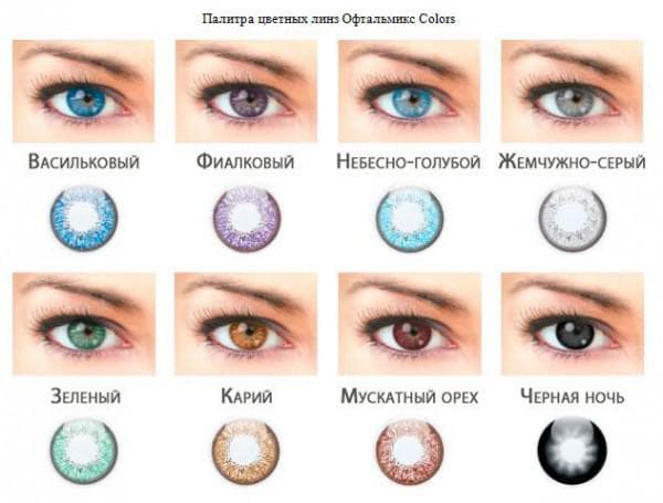 Контактные линзы конкор 38 т - отзывы