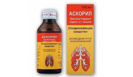 Лекарства при трахейном кашле