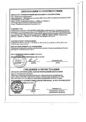 Препарат: фурадонин в аптеках москвы