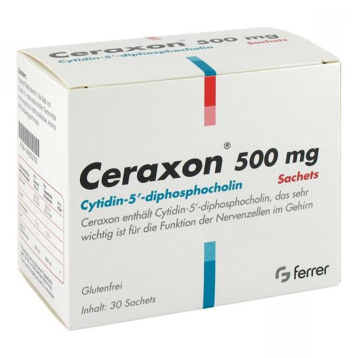 Цитиколин (citicoline) саше 1000 мг. инструкция по применению, отзывы, цена