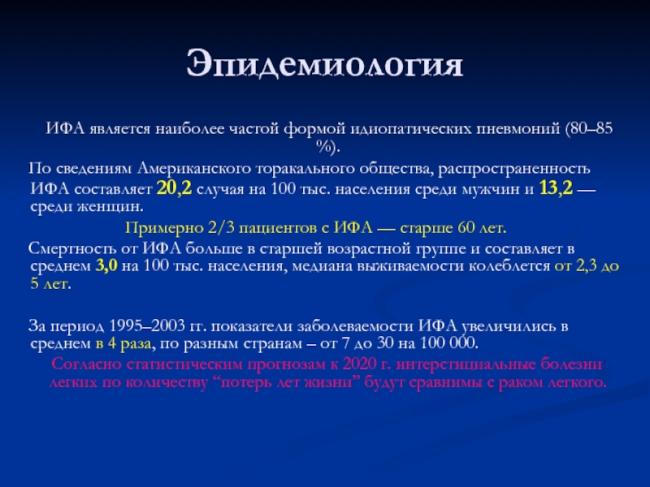 Фиброзирующий альвеолит
