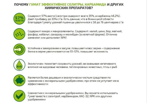 Гумат калия: инструкция по применению, нормы внесения для разных культур, дозировка