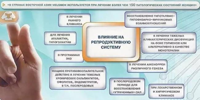 Мэлсмон отзывы отрицательные