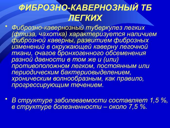 Кавернозный и фиброзно-кавернозный туберкулез легких