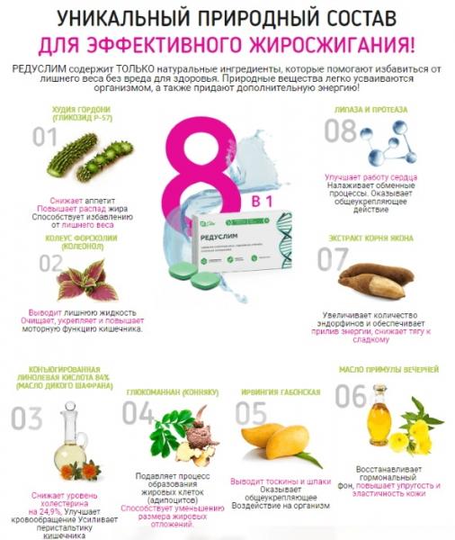 Турбослим контроль аппетита
