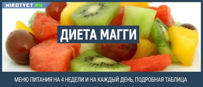 Диета, с помощью которой можно скинуть 5 кг за 3 дня
