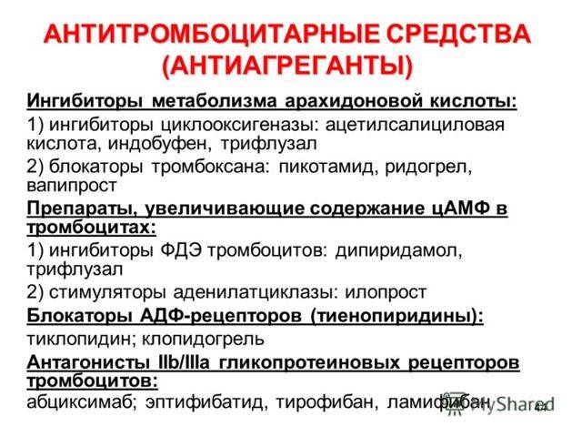 Аспирин для разжижения крови: как принимать, чем заменить