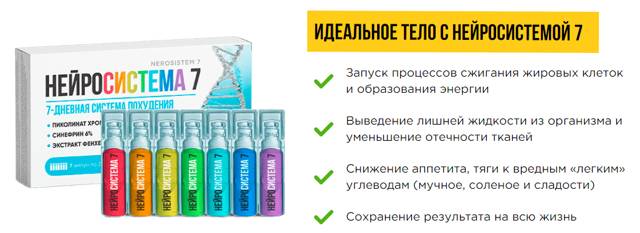 Тразодон – инструкция по применению, состав, показания, побочные эффекты, аналоги и цена