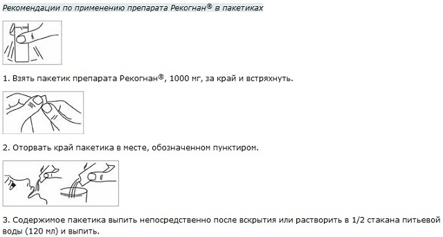 Рекогнан: инструкция по применению и для чего он нужен, цена, отзывы, аналоги