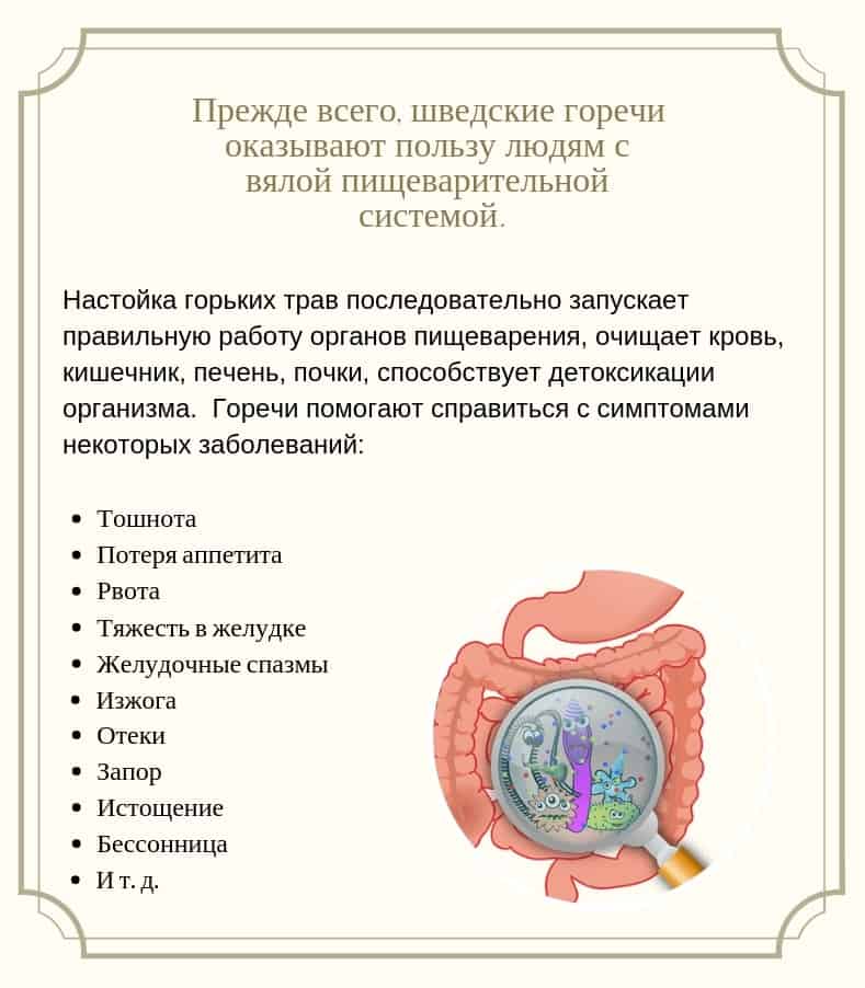 Что такое шведская горечь?