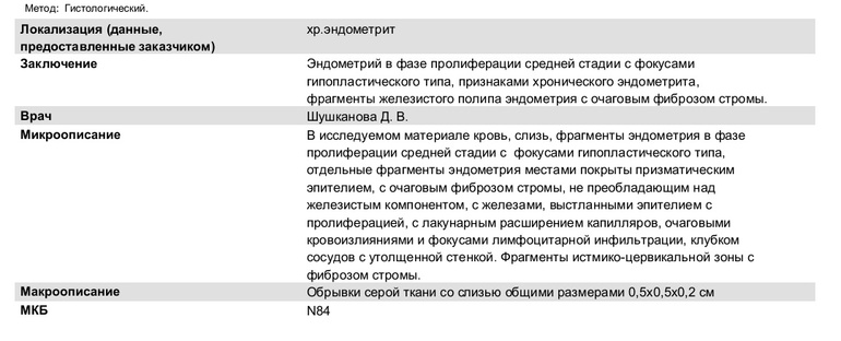Что такое эндометрий. полип эндометрия, причины и лечение