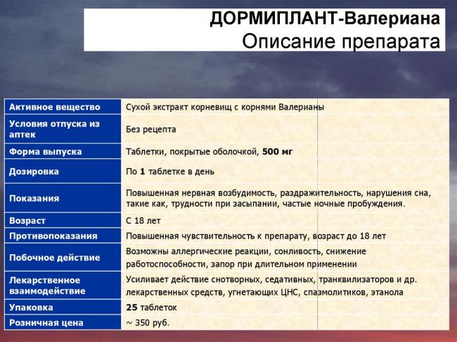 Дормиплант