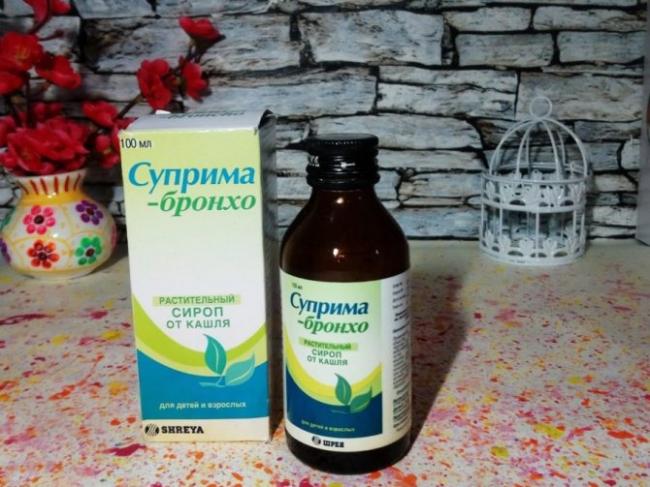 Антибиотики при бронхите у взрослых. лекарства в таблетках, уколы. название и описание