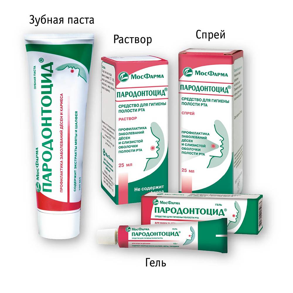 Кровоточат десна при чистке – причины, лечение, профилактика