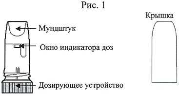 Суспензия или порошок для ингаляций пульмикорт: инструкция, цена и отзывы