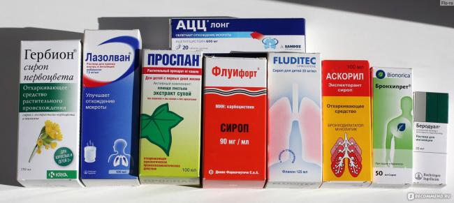 Таблетки амизон: инструкция по применению