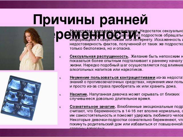 Барьерные методы контрацепции