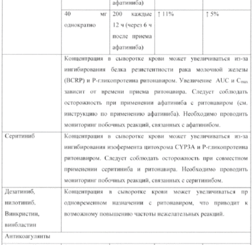Алпразолам (таблетки) - рецепт, инструкция по применению (как принимать), аналоги, отзывы, как купить препарат