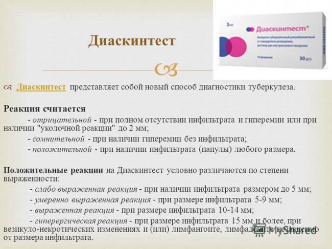Нормы и отклонения при выполнении реакции манту взрослому человеку