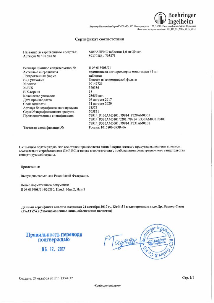 Аналоги таблеток мирапекс