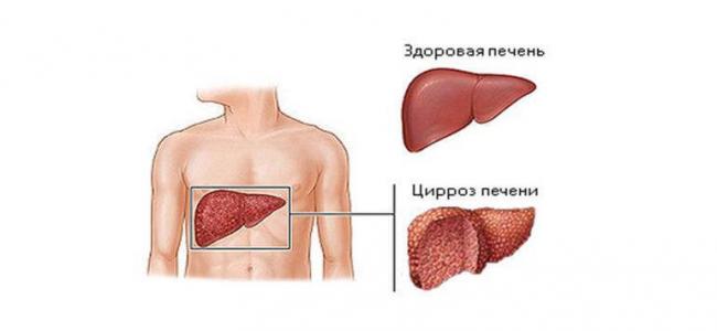 Амбен - официальная инструкция по применению