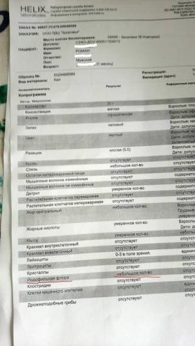 Причины, признаки и лечение йодофильной флоры в кале у взрослого человека