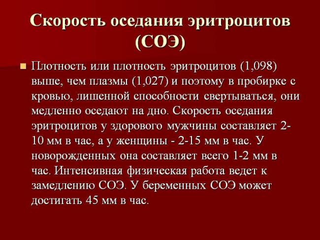 Нормальное значение соэ для женщин