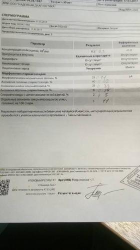 Варикоцеле - диагностика и лечение