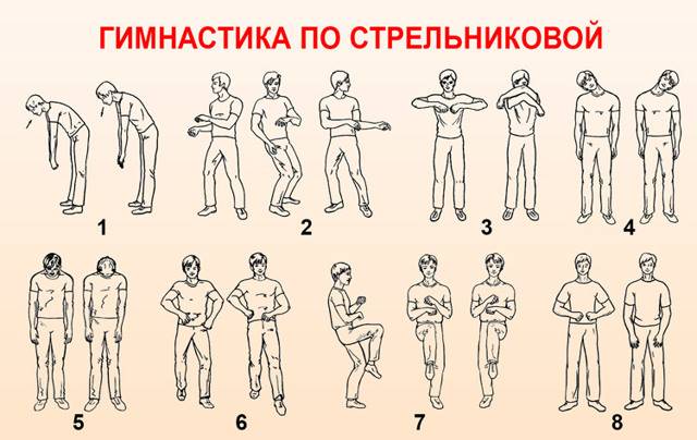 Недостаточность кардии желудка - что это такое и как лечить народными средствами, диетой и лекарствами
