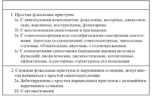 Абсанс