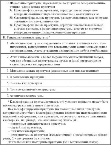 Абсанс — википедия