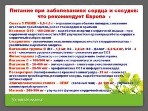 Питание при мерцательной аритмии сердца