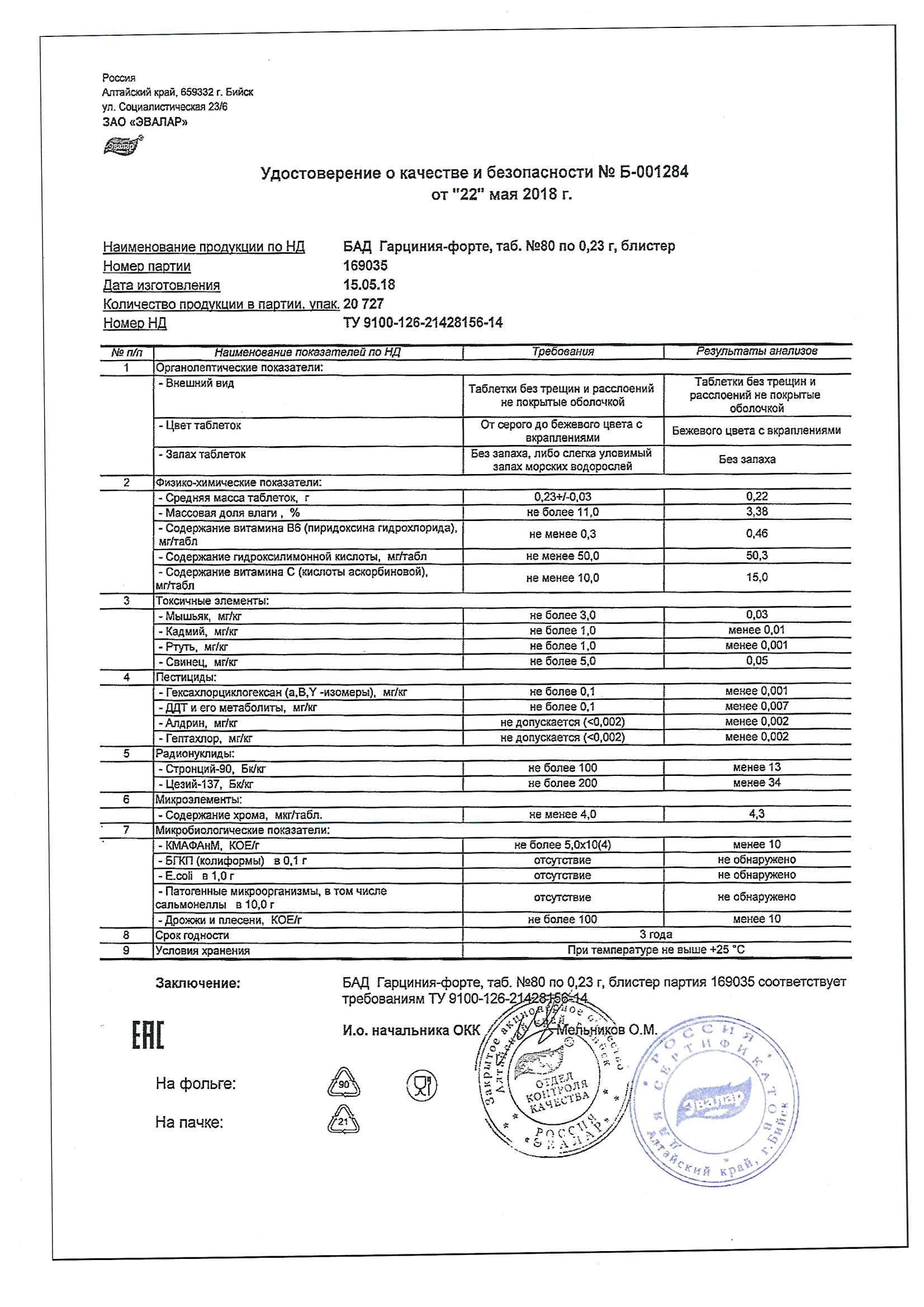 Отзывы о препарате гарциния форте