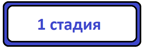 Третья стадия алкоголизма