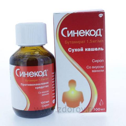 Лекарство от кашля бутамират