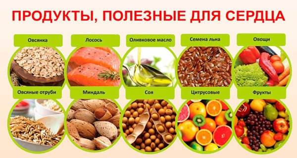 Питание при аритмии сердца: что можно и нельзя
