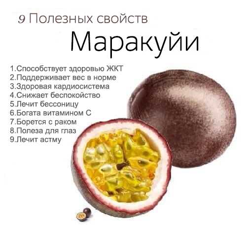БАД Фарм-Про Пассифлора плюс - отзыв